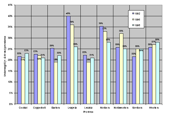 Undisplayed Graphic