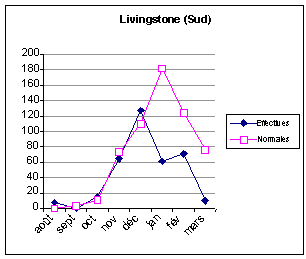 Undisplayed Graphic