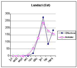 Undisplayed Graphic