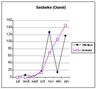 Undisplayed Graphic