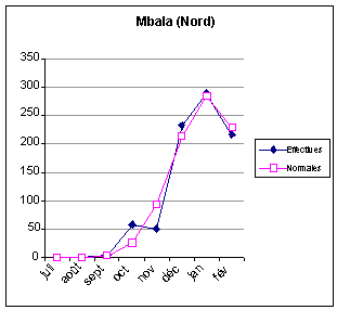 Undisplayed Graphic