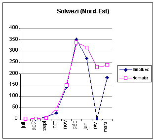 Undisplayed Graphic