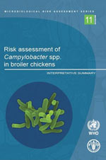 Risk assessment of Campylobacter spp. in broiler chickens: Interpretative Summary.