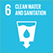 SDG 6. Clean water and sanitation
