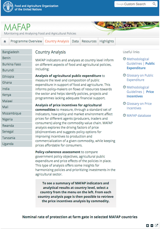 MAFAP Country Analysis: Commodity Dashboard for Policy Monitoring |Policy  Support and Governance| Food and Agriculture Organization of the United  Nations
