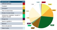 FAO - News Article: FAO initiative brings global land cover data under ...