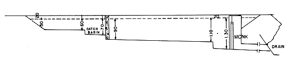 Model A & B Cross section