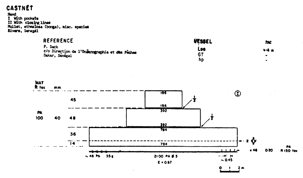 Fig. 8