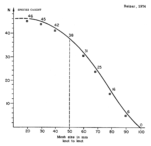 Fig. 11