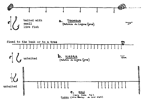 Fig. 16