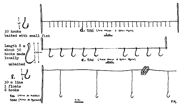 Fig. 16