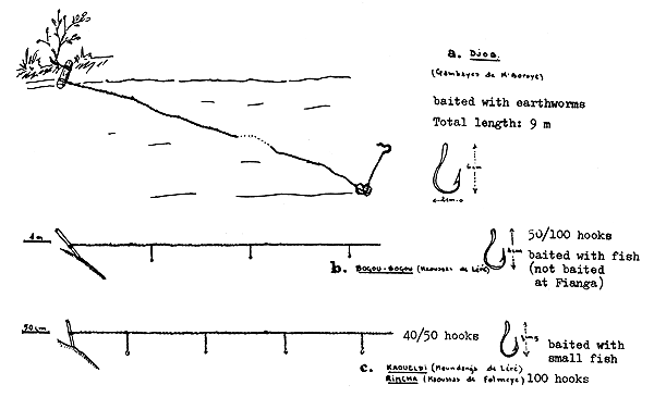 Fig. 16a