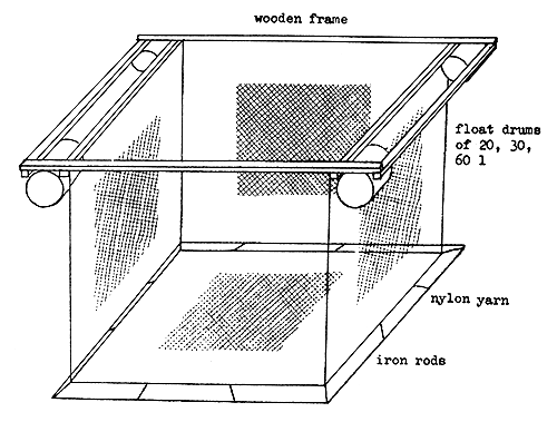 Fig. 19