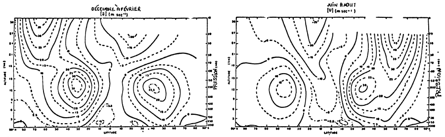 Fig 13