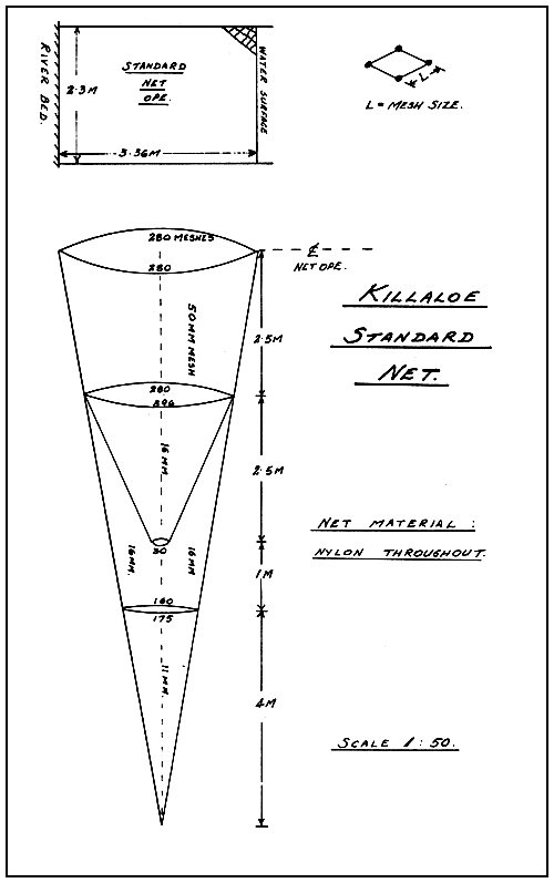 Fig. 1a