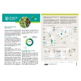 How FAO helps countries develop funding proposals