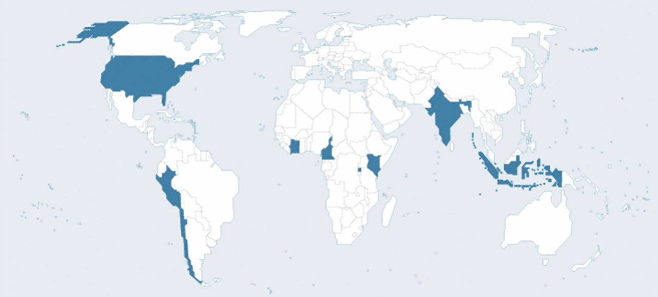 Agriculture Human Capital Investment