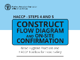 HACCP - Steps 4 and 5: Construct flow diagram and on-site confirmation