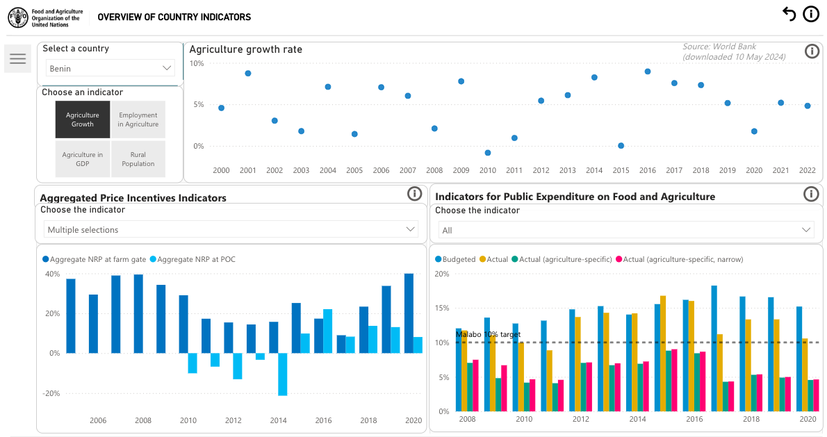 PowerBI landing page_v3 PowerBI landing page_v3