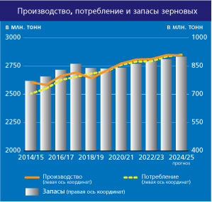 Солтон