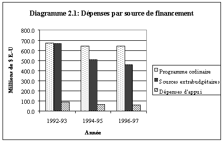 Undisplayed Graphic