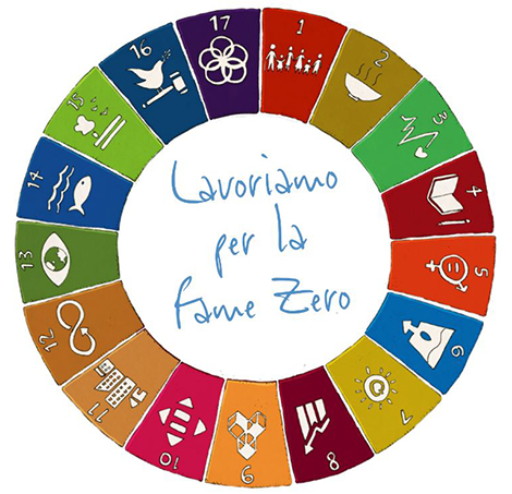 Unità 1: Lavoriamo per la Fame Zero | Formare la generazione #FameZero |  Food and Agriculture Organization of the United Nations
